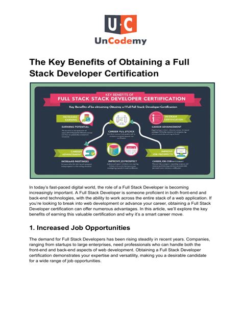 Toradh íomhá ar Full-Stack Developer Certification