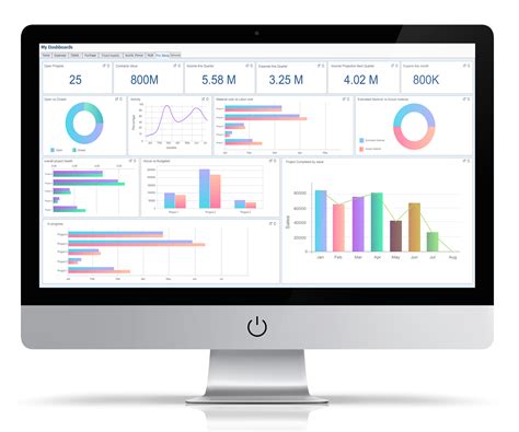 Image result for Project Management Software E