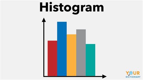 Image result for Types of Distribution Graphs