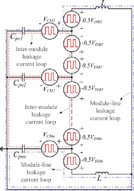 Image result for Parasitic Oscillation