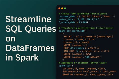 Toradh íomhá ar Client and Server Computing with SQL and API