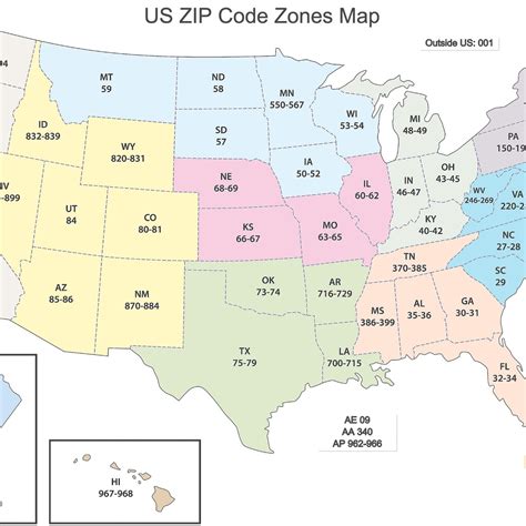 Image result for Face Zip Code