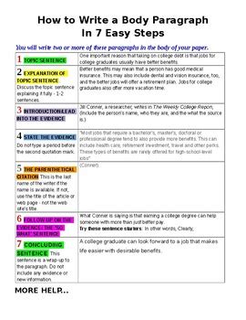 Image result for Computer Science Body Paragraph