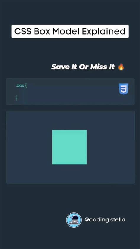 Toradh íomhá ar CSS Box Explained