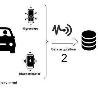 Dataset Feature Extraction に対する画像結果