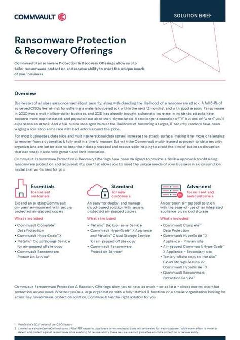 Toradh íomhá ar Ransomware Protection and Recovery