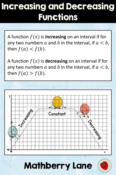 תוצאת תמונה עבור Increasing Math and Decreasing