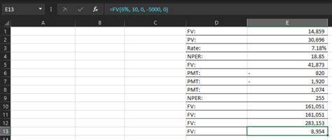 Image result for Compounded Return Excel