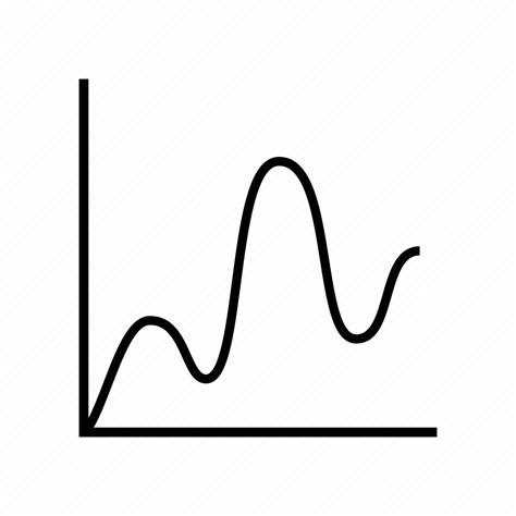 Image result for Curved Line Graph