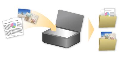 Canon Mg25505 に対する画像結果