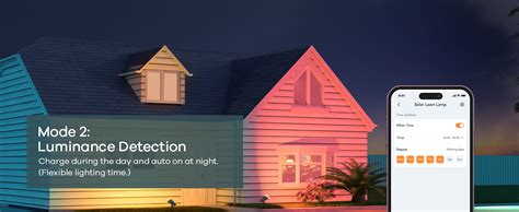 Linkind Motion Sensor Smart Things-এর ছবি ফলাফল