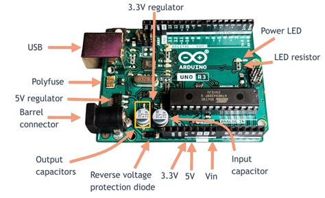 Arduino Uno Max Current に対する画像結果