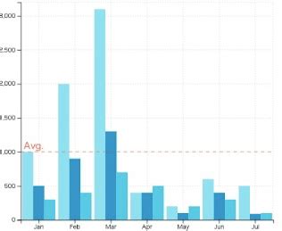 TypeScript 5 Chart Sheet に対する画像結果