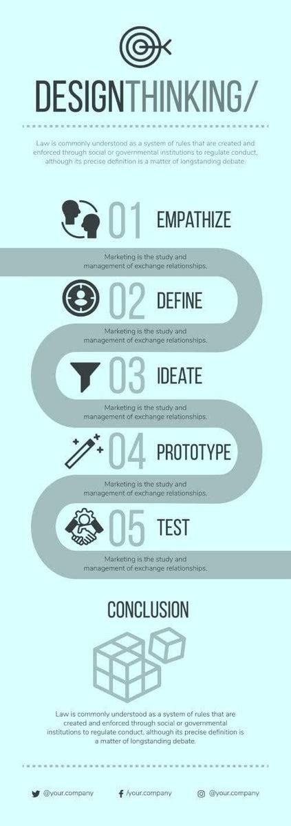 How to Design a Webinar に対する画像結果