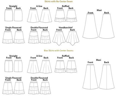 Image result for Skirt Pattern Making
