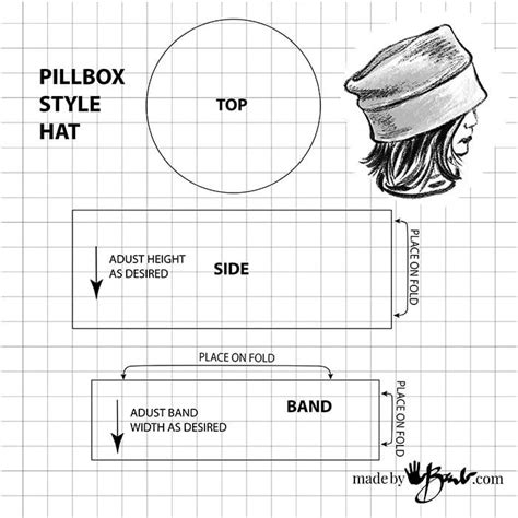 Image result for How to Make a Head Cap