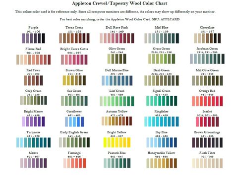 Image result for Isacord Embroidery Thread Color Chart