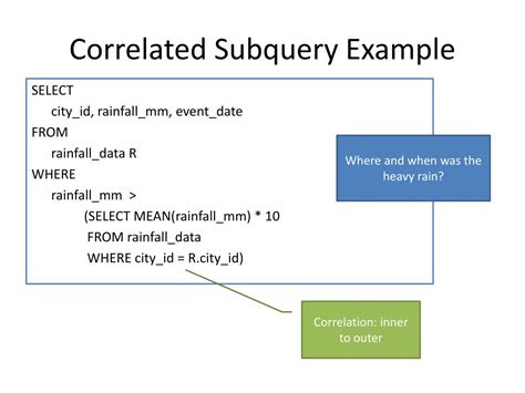 Correlated Subquery SQL に対する画像結果