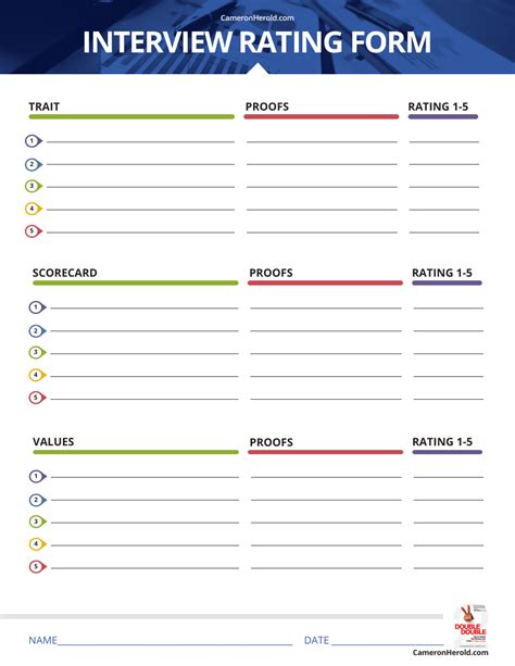 Image result for Interview Rating Scale Examples