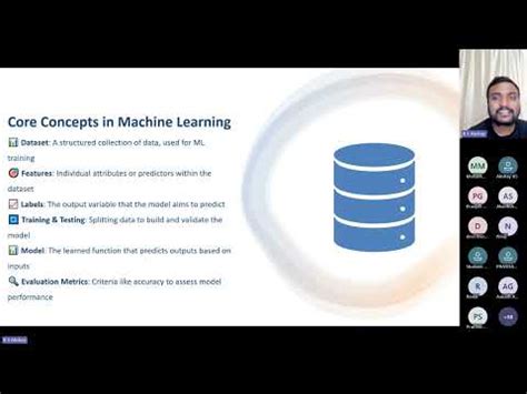 Image result for Machine Learning Iterative Approach Hands-On