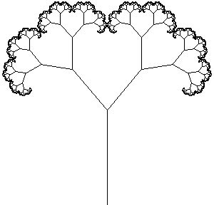 Image result for Fractal Trees Generated by Mathematical Algorithm