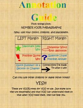 Annotation Key Guide に対する画像結果