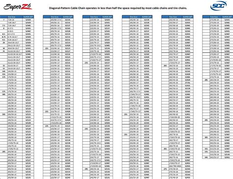 Image result for Snowsweat Chains Size Chart