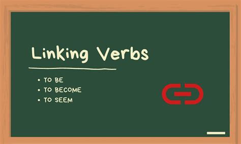 Linking Verbs Examples に対する画像結果