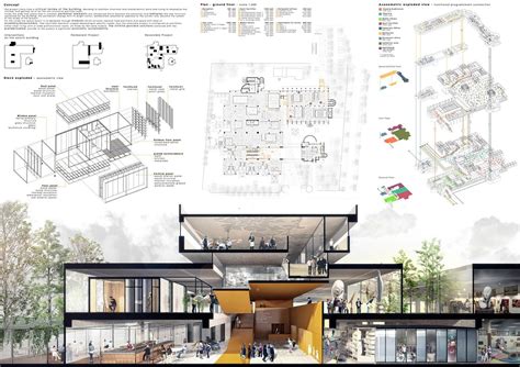 Image result for Architecture Project Presentation Example