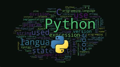 Image result for Word Cloud Python GitHub