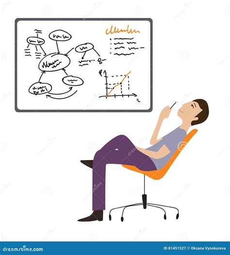 Image result for Work without Thinking