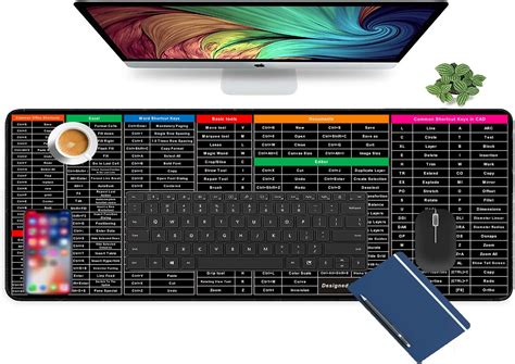 Image result for Excel-Formula Master Computer Pad