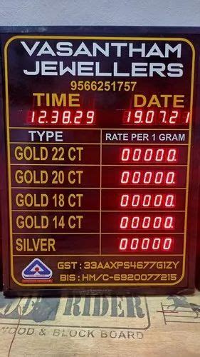 Toradh íomhá ar LED Hexadecimal Numeric Display