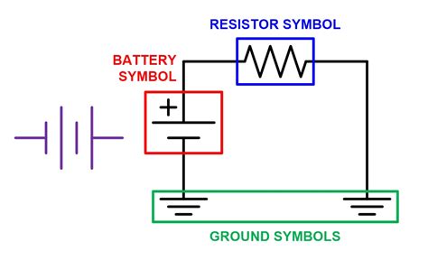 Afbeeldingsresultaten voor Positive/Negative AC Symbol