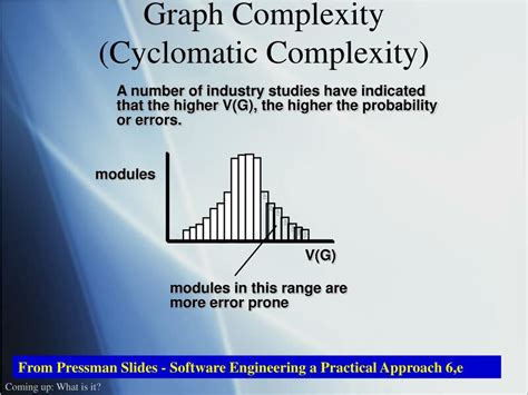 Cyclomatic Complexity Flow Chart に対する画像結果