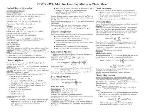 Intro to Machine Learning Math Cheat Sheet に対する画像結果
