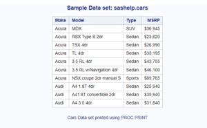 Toradh íomhá ar Proc T-Test Code
