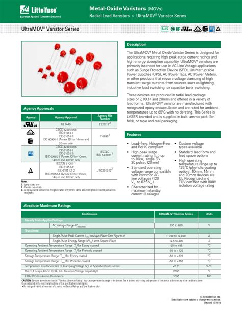 Image result for V0370M Components Chart