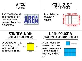 Toradh íomhá ar Math Area Key Words