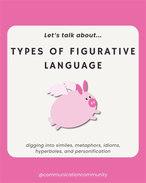 Different Types of Figurative Language に対する画像結果