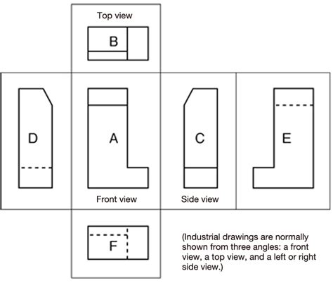 Types of Engineering Drawing Projection に対する画像結果