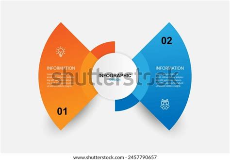 Image result for 2 Step Process Tweet