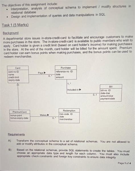 Image result for Assignment Problems Objectives