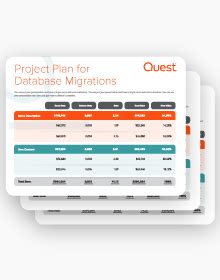Image result for Database Project Plan