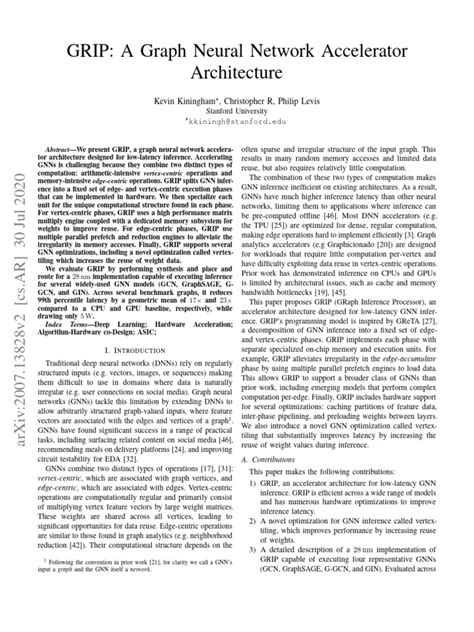 Graph Neural Network Accelerator に対する画像結果