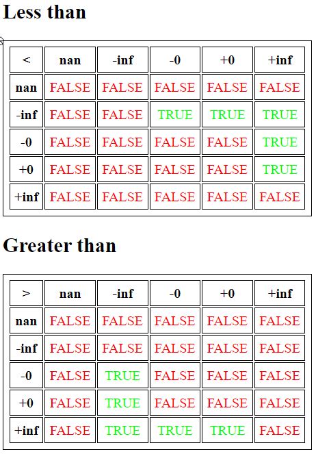 Pi Network Scan Website-க்கான படிம முடிவு