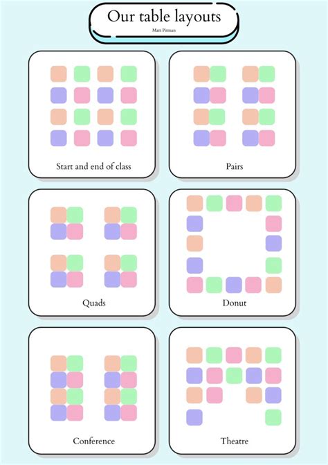 Image result for Classroom Seating Event