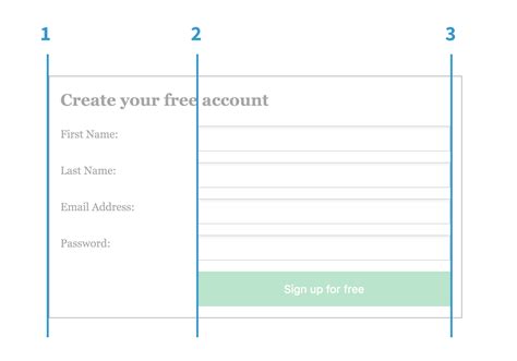 Toradh íomhá ar CSS Grid CodePen