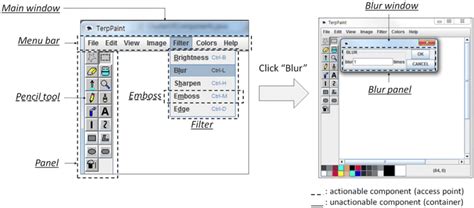 Image result for Software Control GUI Example