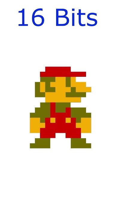 Toradh íomhá ar 64-Bit 32-Bit 16-Bit 8-Bit 4-Bit Images